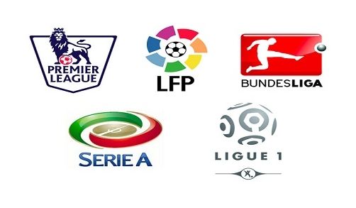 復療法等方 復療法等方